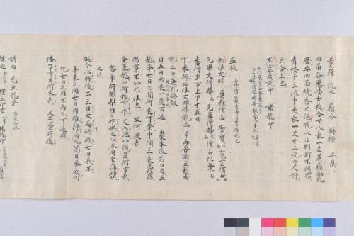 請雨経法