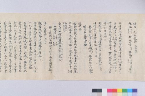 請雨経法