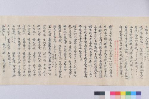 請雨経法