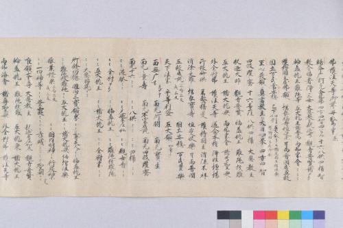 請雨経法