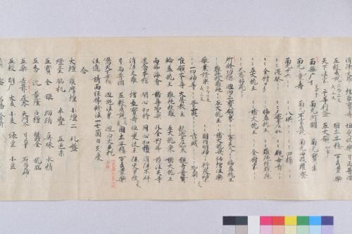 請雨経法