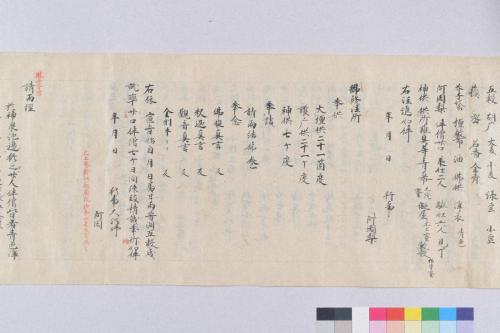 請雨経法