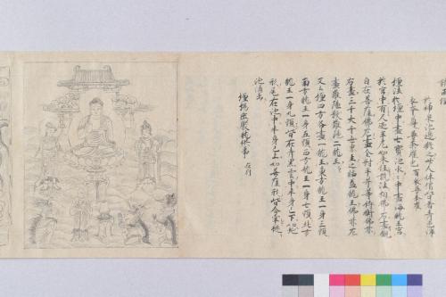 請雨経法