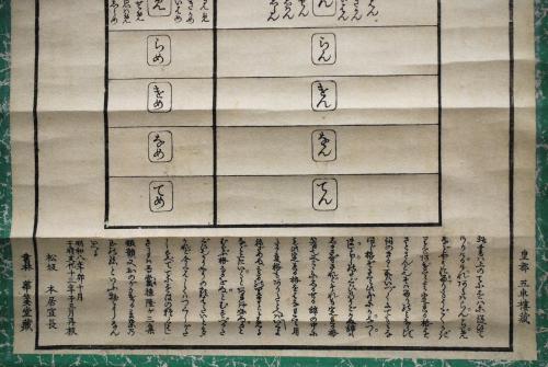 てにをは紐鏡