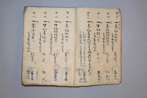 紀伊国那賀郡動木村御検地帳写