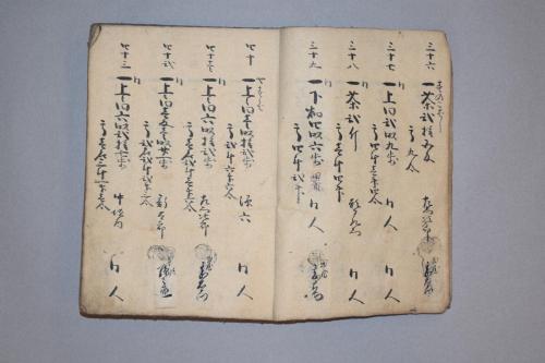紀伊国那賀郡動木村御検地帳写