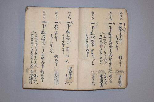 紀伊国那賀郡動木村御検地帳写