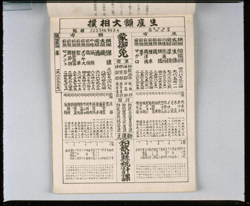 和歌山県勢図解