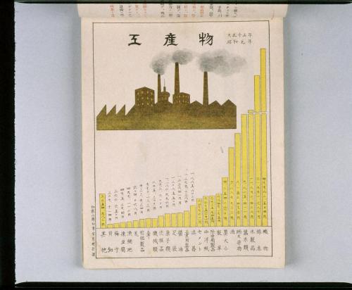 和歌山県勢図解