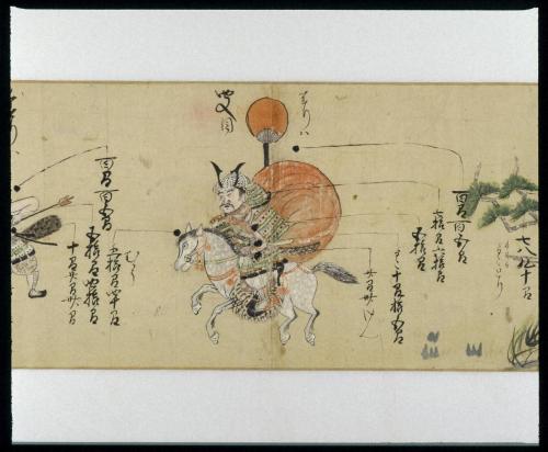 鉄砲秘伝絵巻