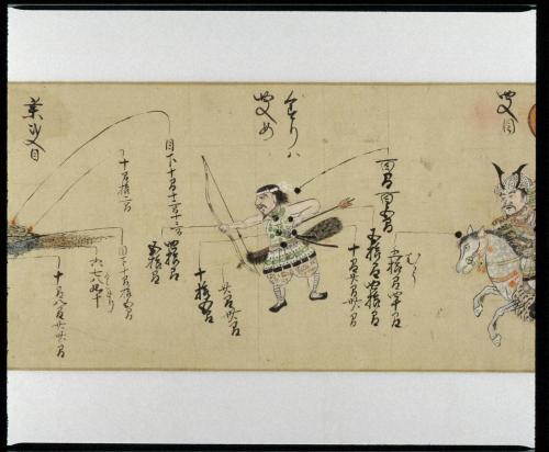 鉄砲秘伝絵巻