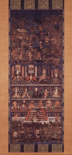 熊野垂迹神曼荼羅図(甲本)