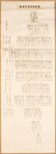 南紀徳川家御原譜