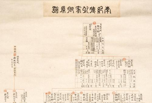 南紀徳川家御原譜