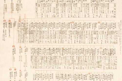 南紀徳川家御原譜