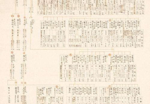 南紀徳川家御原譜