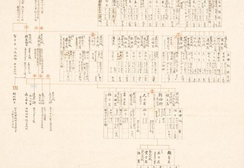 南紀徳川家御原譜