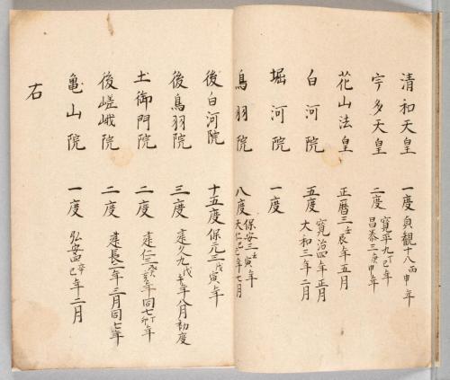 紀州熊野新宮三方社文書