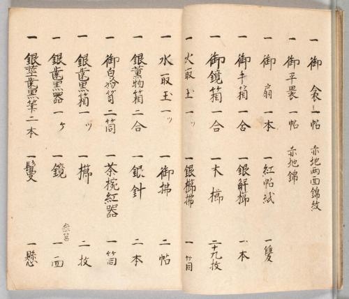 紀州熊野新宮三方社文書
