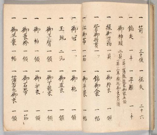 紀州熊野新宮三方社文書