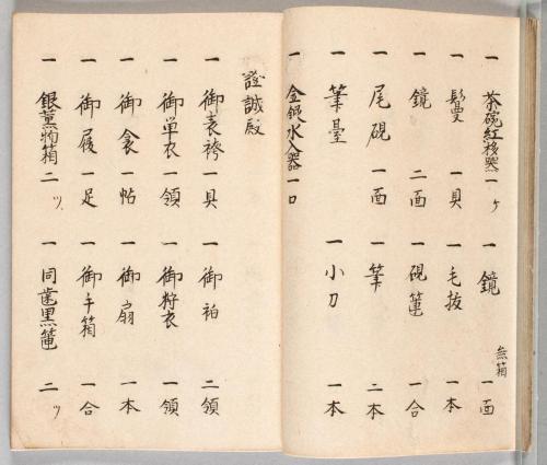 紀州熊野新宮三方社文書