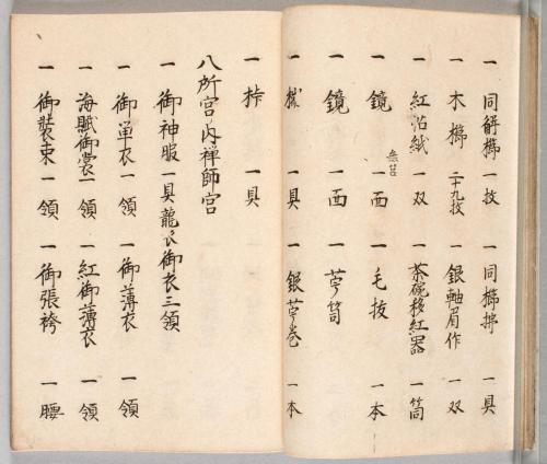 紀州熊野新宮三方社文書