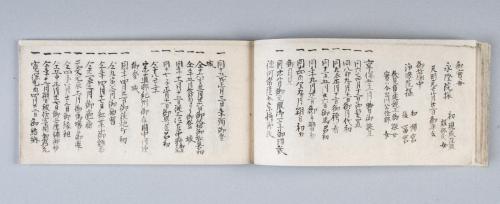 御家御系譜(紀州徳川家系譜)