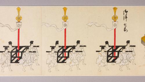 和歌祭行列図絵巻（乙本）