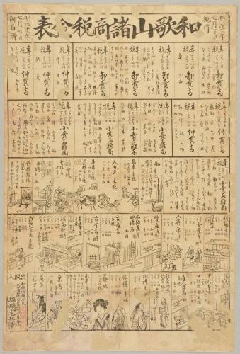 和歌山諸商税金表