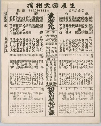 和歌山県勢図解