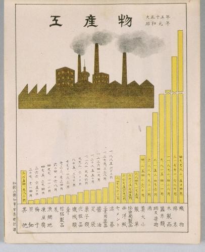 和歌山県勢図解