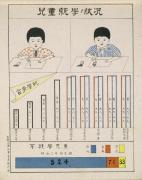 和歌山県勢図解